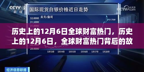 揭秘全球财富热门背后的故事与启示，历史上的十二月六日深度剖析