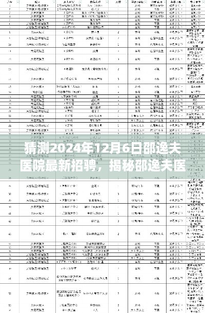 揭秘邵逸夫医院未来招聘展望，职业发展新机遇与2024年招聘预测（独家报道）