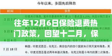 回望十二月，保险退费政策变迁下的行业洞察与热门政策回顾