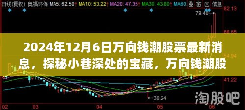 探秘宝藏小店与万向钱潮股票最新动态，揭秘独特小店的奇遇与股市新动态（独家报道）