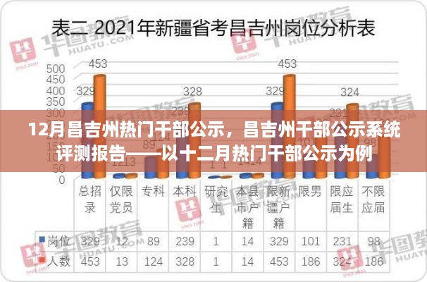 2024年12月8日 第12页