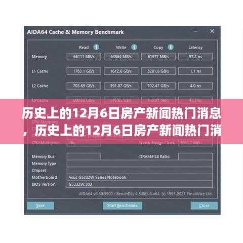 历史上的12月6日房产新闻回顾，全面解读、特性体验、竞品对比与用户群体分析