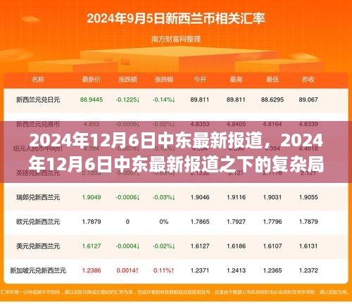 中东局势深度解析，最新报道下的复杂局势分析（2024年12月6日）