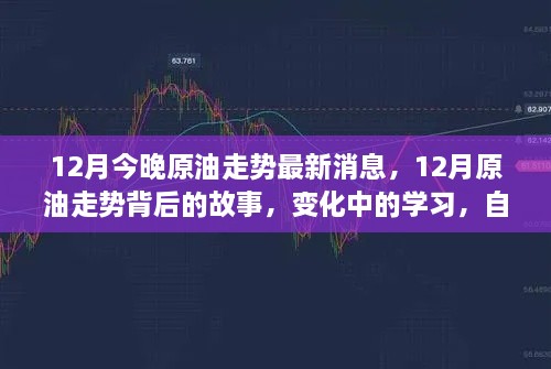 12月原油走势最新动态，变化中的学习，自信与成就感的诞生之路