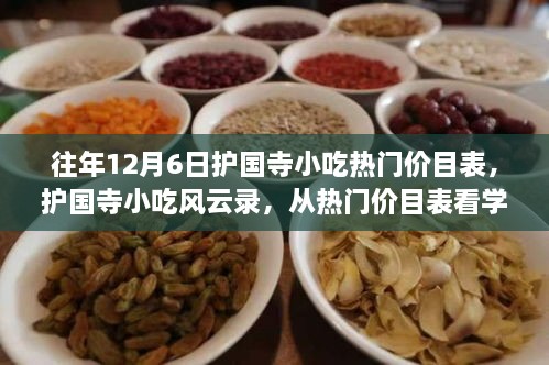 护国寺小吃风云录，学习变化的力量与自信从热门价目表一窥究竟