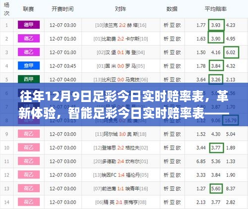 科技与激情的完美融合，智能足彩实时赔率表革新体验，今日足彩最新赔率表发布（往年12月9日）