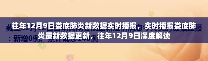 往年12月9日娄底肺炎实时数据播报与深度解读