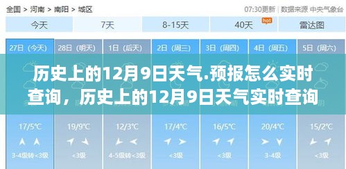 历史上的12月9日天气实时查询系统介绍与评测，天气预报查询指南