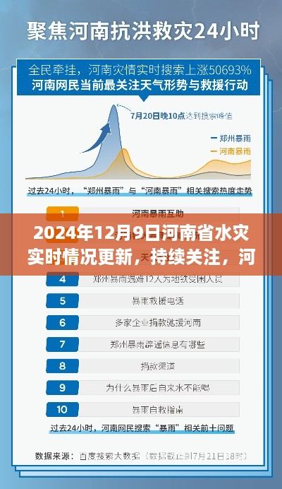 河南省水灾最新实时更新报告（2024年12月9日版）