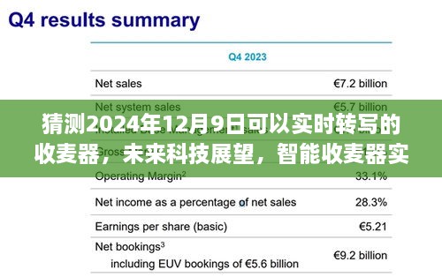 未来科技展望，智能收麦器实时转写技术的创新与展望——预测至2024年智能收麦器的技术革新与趋势分析