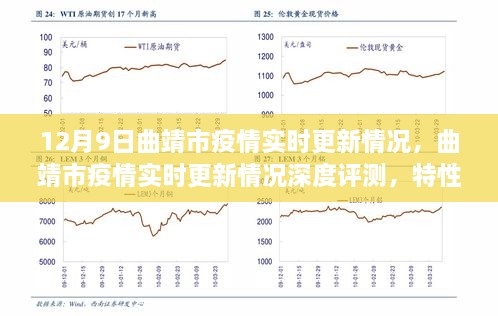 12月9日曲靖市疫情实时更新情况，曲靖市疫情实时更新情况深度评测，特性、体验、竞品对比与用户分析