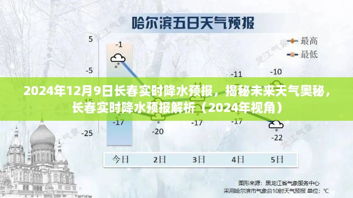 揭秘未来天气奥秘，长春实时降水预报解析（2024年视角）