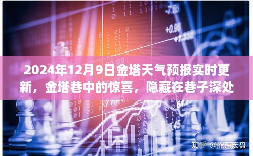 金塔巷特色小店与天气预报下的温暖时光