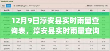 2024年12月 第345页