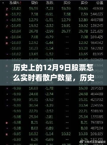 历史上的12月9日股票散户数量实时观察与产品深度评测介绍