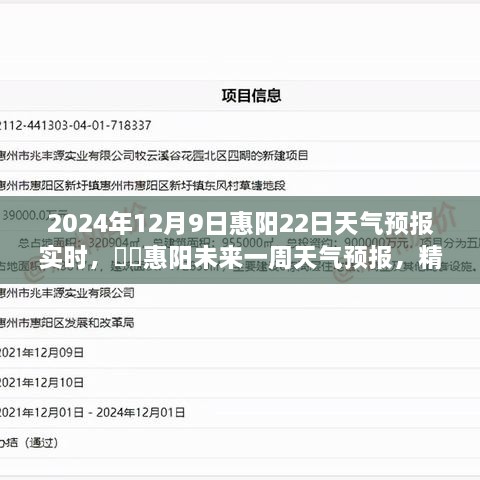 惠阳未来一周天气预报（精准解读至2024年12月9日开始的天气动态）