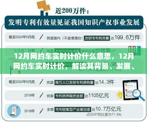 解读，网约车实时计价模式及其在12月的背景、发展、影响与时代地位
