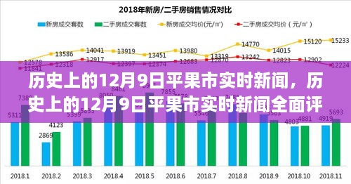 2024年12月 第329页