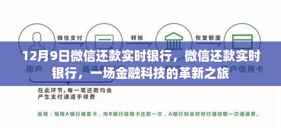 微信还款实时银行，金融科技革新引领实时支付新纪元