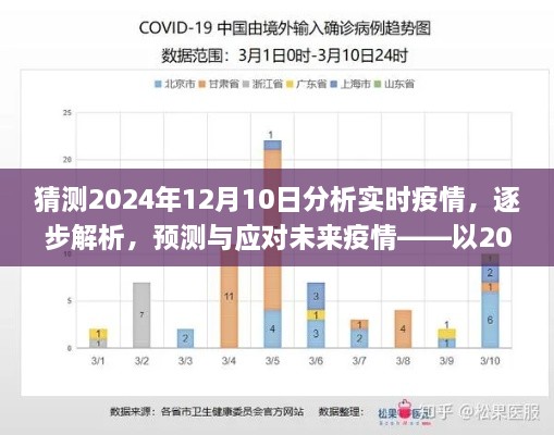 未来疫情分析与应对，以2024年12月10日为例的实时疫情预测与逐步解析策略