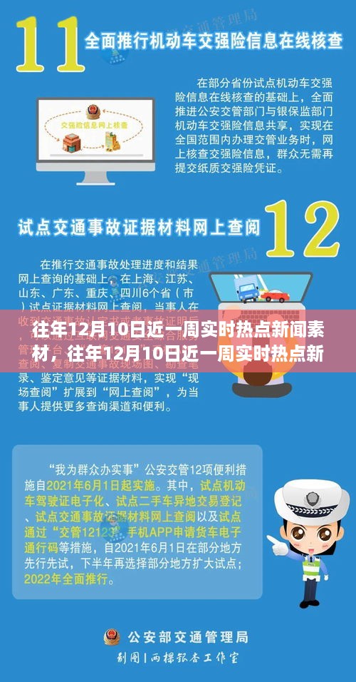 往年12月10日一周实时热点新闻综述，热点事件一览