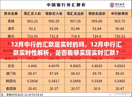 12月中行汇款实时性解析，能否实现实时汇款？