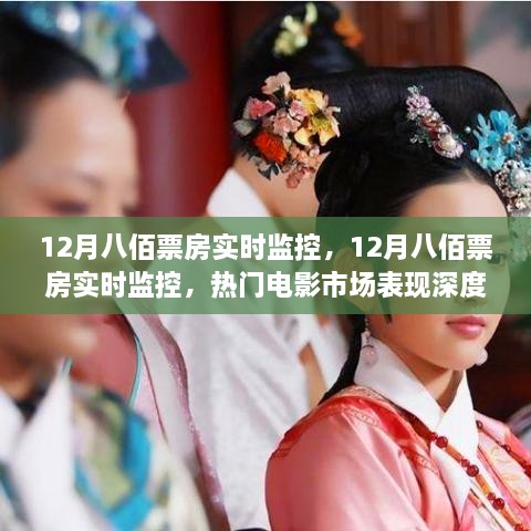 12月八佰票房实时监控，深度解析热门电影市场表现