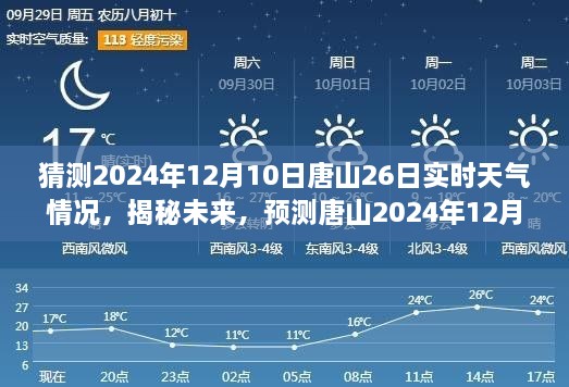 揭秘未来天气预测，唐山2024年12月10日精准天气预报展望