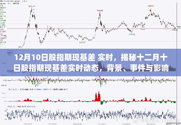 揭秘12月10日股指期现基差实时动态，深度剖析与影响分析