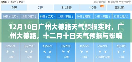 广州大德路天气预报实时更新，十二月十日天气状况及影响纪实