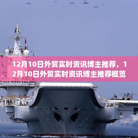 12月10日外贸实时资讯博主推荐及概览总结