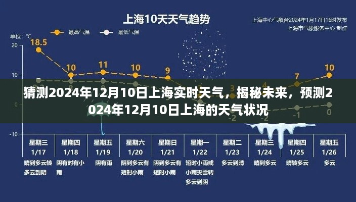 揭秘未来天气状况，预测上海2024年12月10日的实时天气状况