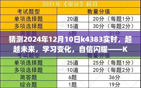 K4383实时之旅，预测未来的励志篇章，自信闪耀学习变化之路