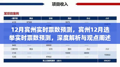 宾州选举实时票数预测深度解析与观点阐述，12月预测报告出炉