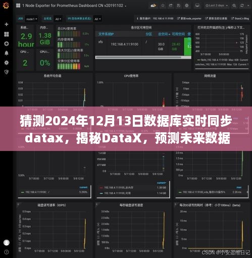 揭秘DataX，预测数据库实时同步趋势，展望2024年新时代发展之路揭秘DataX与数据库实时同步的未来趋势展望至2024年新时代发展揭秘DataX在数据库实时同步领域的未来展望，2024年新时代展望揭秘DataX与数据库实时同步趋势，展望未来的技术革新与新时代机遇揭秘DataX，数据库实时同步趋势展望至未来新时代，聚焦2024年发展揭秘DataX，未来数据库实时同步趋势展望，聚焦新时代机遇与挑战至2024年, 揭秘DataX，展望数据库实时同步发展趋势至未来新时代（聚焦至2024年）等。这些标