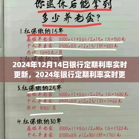 洞悉未来金融走向，2024年银行定期利率实时更新及财富规划指南