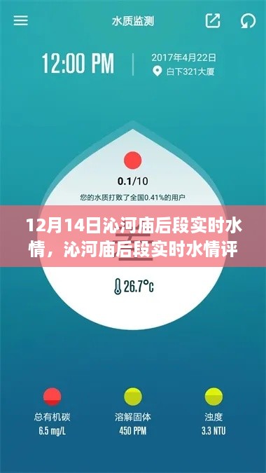 沁河庙后段实时水情评测报告，深度解析及用户体验观察