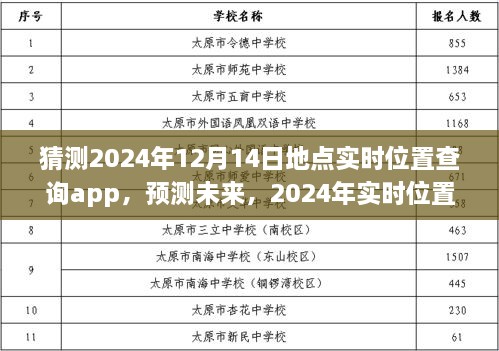 2024年实时位置查询App的发展与影响，以地点实时位置查询App为例