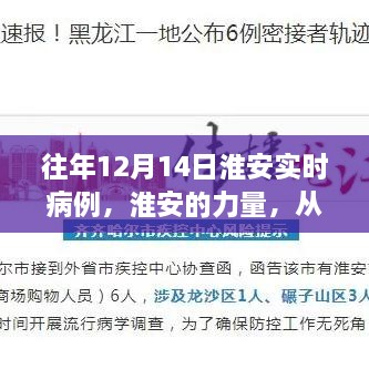 淮安力量，历年12月14日病例见证变化的力量与学习的魅力