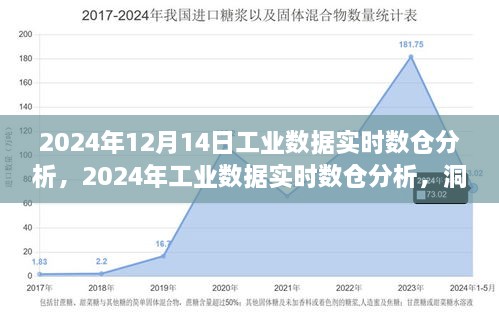 2024年12月 第236页