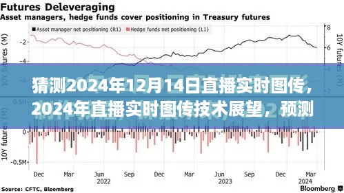 2024年直播实时图传技术展望与预测，技术前沿的探讨