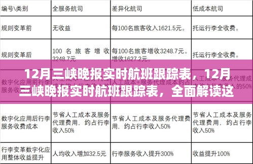 全面解读，三峡晚报实时航班跟踪表特性与体验