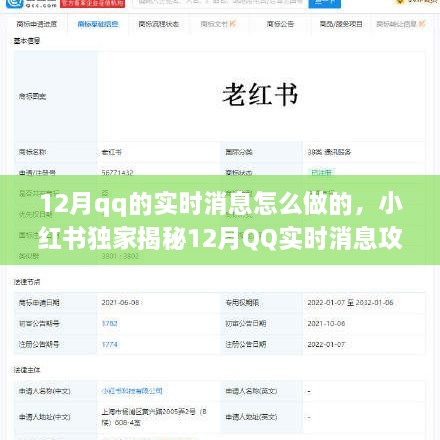 小红书独家揭秘，轻松掌握12月QQ实时消息攻略，通讯新技巧助你轻松沟通！