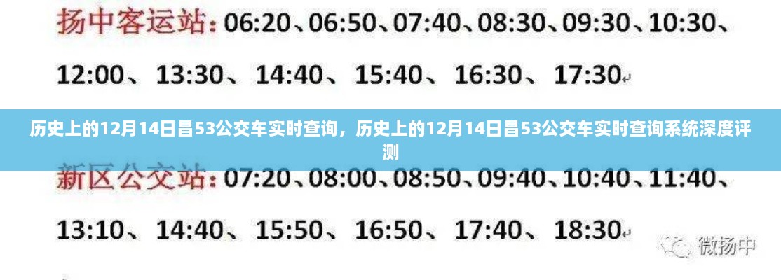 历史上的12月14日昌53公交车实时查询系统深度解析与评测报告