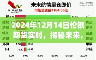 揭秘未来，深度解析伦银期货市场实时行情——以2024年伦银期货市场深度解析为例