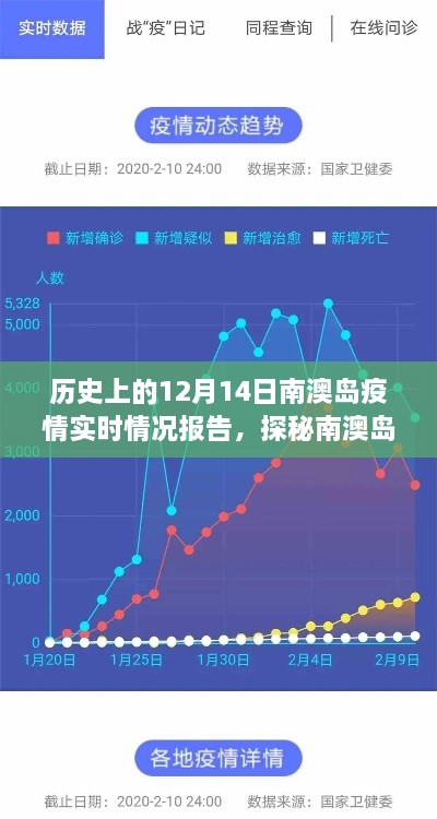 南澳岛疫情实时报告与特色小店探秘，温情守护下的抗疫日常