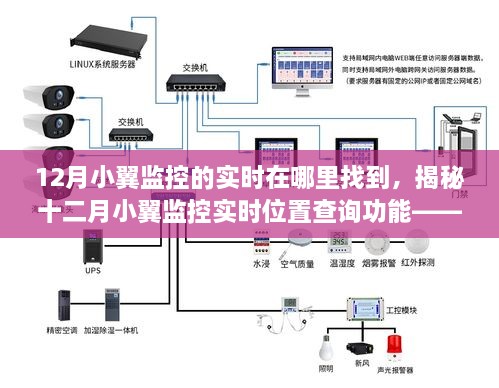 揭秘十二月小翼监控实时位置查询功能，使用指南及要点解析