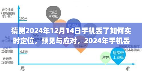 应对未来挑战，2024年手机丢失实时定位的策略与预见