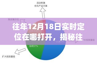 揭秘往年12月18日实时定位打开方法与技巧分享