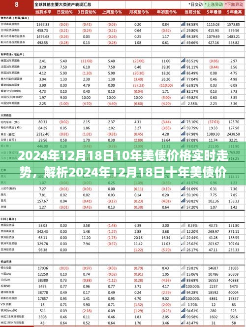 2024年12月 第188页